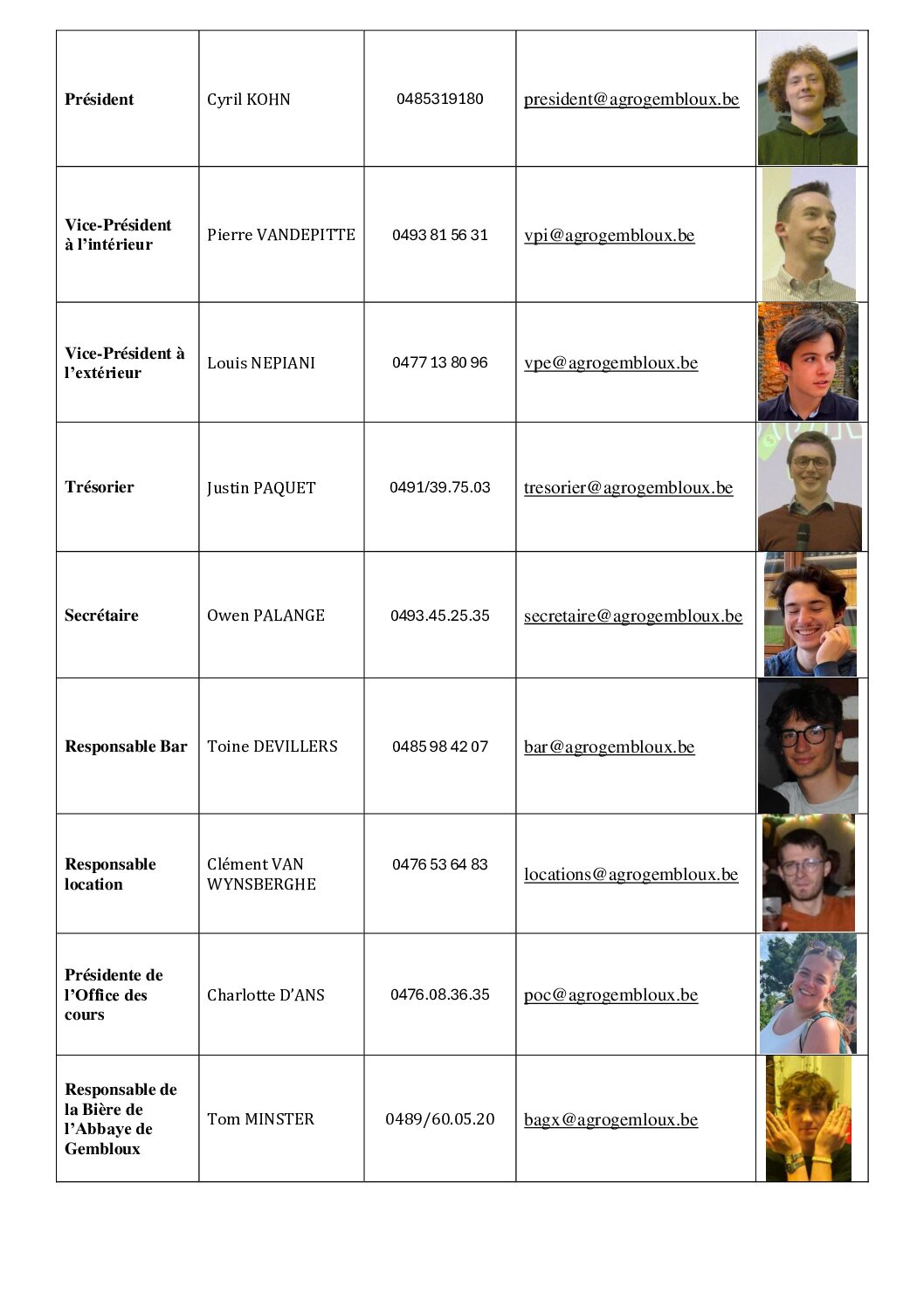 Comité_2025_contacts_services
